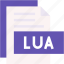 lua, format, type, archive, file, and, folder 