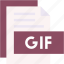 gif, format, type, archive, file, and, folder 