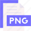 png, format, type, archive, file, and, folder 
