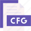 cfg, format, type, archive, file, and, folder 