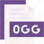 ogg, format, type, archive, file, and, folder 