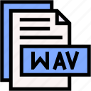 wav, format, type, archive, file, and, folder