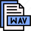 wav, format, type, archive, file, and, folder 
