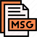 msg, format, type, archive, file, and, folder