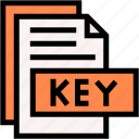 key, format, type, archive, file, and, folder