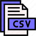 csv, format, type, archive, file, and, folder