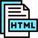 html, format, type, archive, file, and, folder