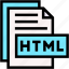 html, format, type, archive, file, and, folder 