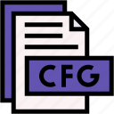 cfg, format, type, archive, file, and, folder