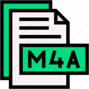 m4a, format, type, archive, file, and, folder