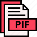 pif, format, type, archive, file, and, folder