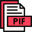 pif, format, type, archive, file, and, folder 
