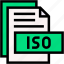 iso, format, type, archive, file, and, folder 