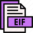 elf, format, type, archive, file, and, folder