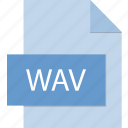 audio, file, wav, wave