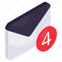 unread mail, email, inbox, unread message, correspondence