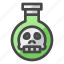 bottle, poison, skull, toxic, liquid, danger, halloween, horror, dangerous 