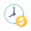 clock, dollar, finance, money, payment, time, wage 