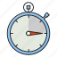 clock, stopwatch, timer, alert, deadline 