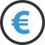 coin, euro, money, sales, selling, sign, wealth 