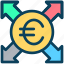 finance, currency, money, euro, send, payment 