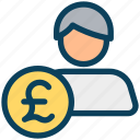 finance, currency, money, pound, account, user