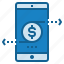 banking, mobile, pay, payment, technology, electronics, digital, smartphone, finance 