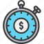 investment, company, timer, stopwatch, money 