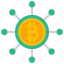 bitcoin, network, fintech, crypto, cryptocurrency, blockchain 