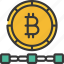 bitcoin, fintech, crypto, cryptocurrency, blockchain 