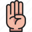 finger, count, hand, gesture, palm, four 