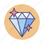 diamond, gem, gemstone, high quality, premium, valuable, value 