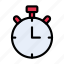 stopwatch, timer, clock, alarm, fitness 