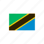 country, flag, national, tanzania 