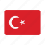 flag, turkey 