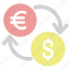 converter, currency exchange, dollar, euro, trade 