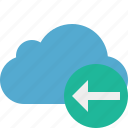 blue, cloud, network, previous, storage, weather