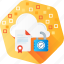 app, cloud, data, internet, protection, security, sertificate 