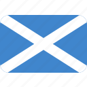 scotland, round, rectangle