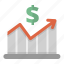 earnings, sales report, business progress, monetization, statistics 