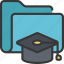 education, folder, files, documents, educate, cap 