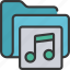 music, folder, files, documents, mp3, tunes 