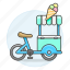 bike, cargo, cart, cold, cone, cream, food, ice, sweet 