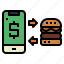 buying, delivery, food, payment, smartphone 