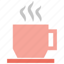coffee, coffee cup, hot coffee, hot tea, tea, tea cup