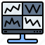 chart, computer, monitor, stock, trade 