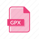 extension, format, gpx
