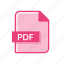 extension, format, pdf, portable data format 