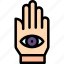 hand, palm, reading, eyes, esoteric, fortune, teller 