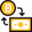 payment, finance, business, bitcoin, exchange, currency, dollar 